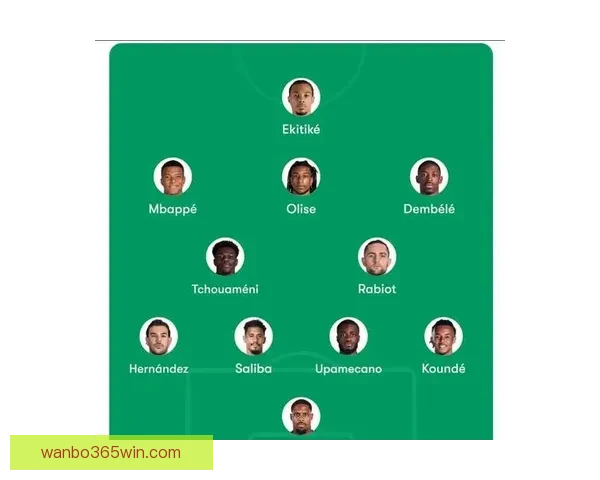 2026年世界杯强队实力分析及夺冠前景展望