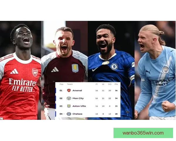 2026世界杯球队实力全面排名与争冠格局深度前瞻分析