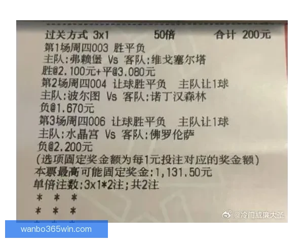 世界杯足球竞猜投注攻略全面解析助你轻松预测比赛结果赢得丰厚奖金